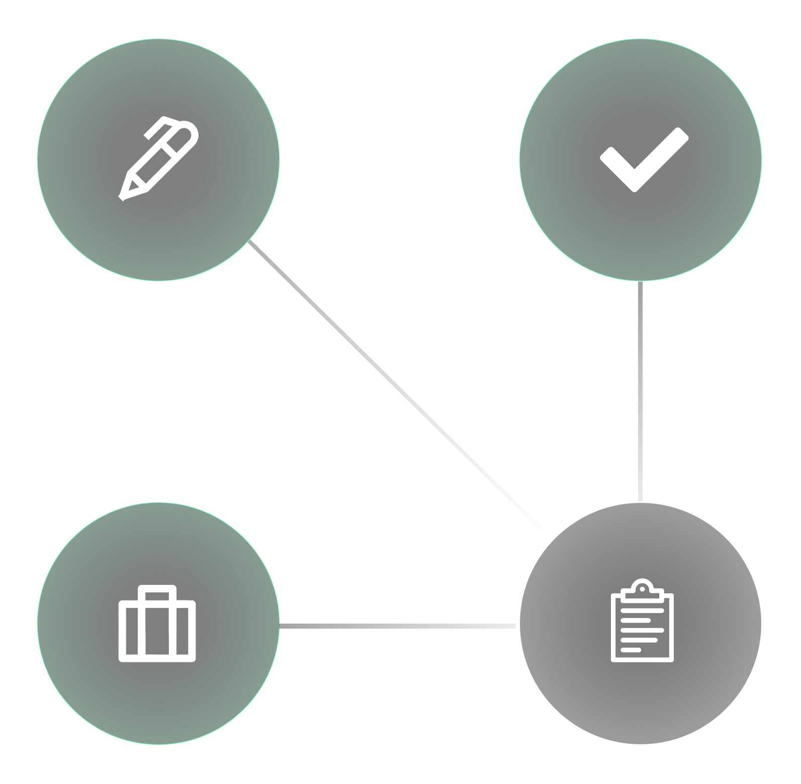 Beginner friendly GUI